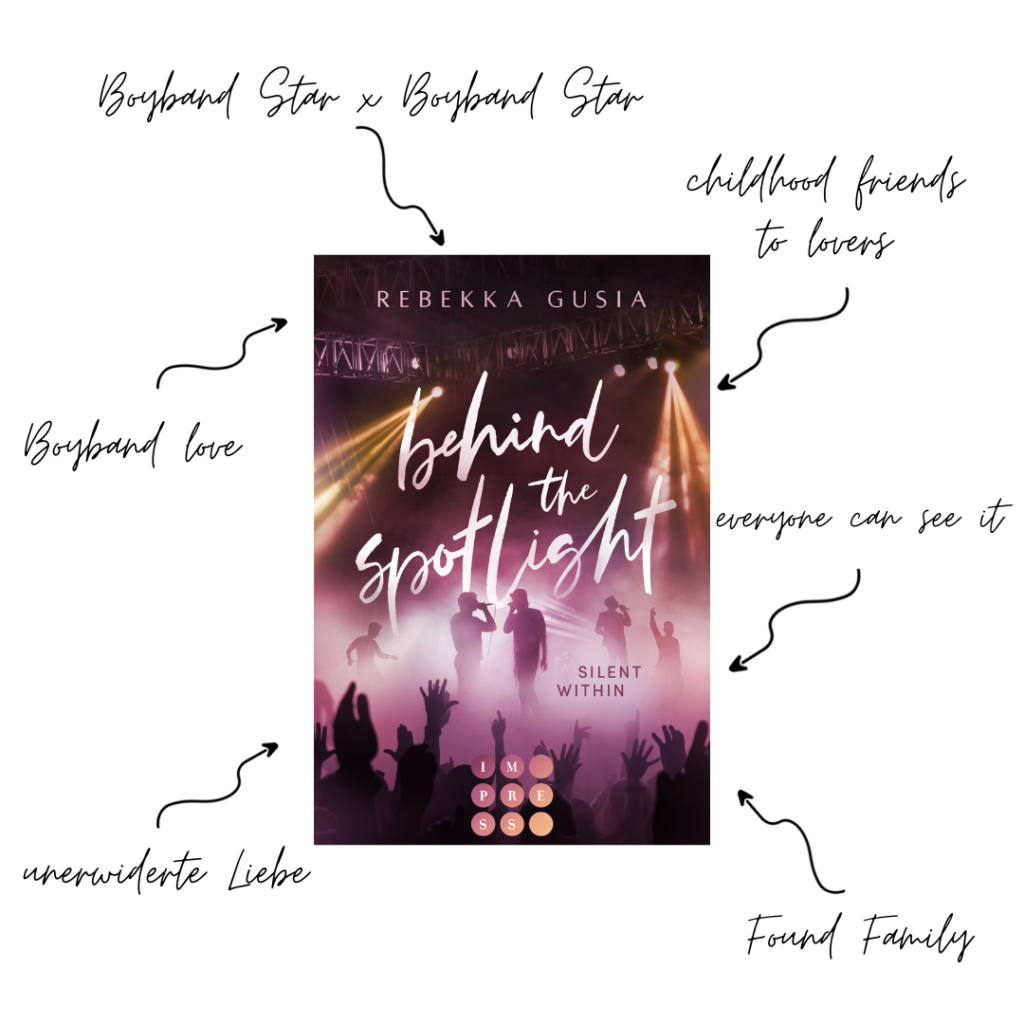 In der Mitte ist das Cover des Buchs "Behind The Spotlight - Hidden Underneath" von Rebekka Gusia ist zu sehen, dieses ist beim vorherigen Bild beschrieben.
Um das Cover sind mehrere Pfeile auf das Bild in der Mitte gerichtet. Am Ende der Pfeile steht jeweils ein Trope. Diese Tropes sind: Boyband Star x Boybandstar, childhood friends to lovers, everyone can see it, Found family, unerwiderte Liebe, Boyband Love